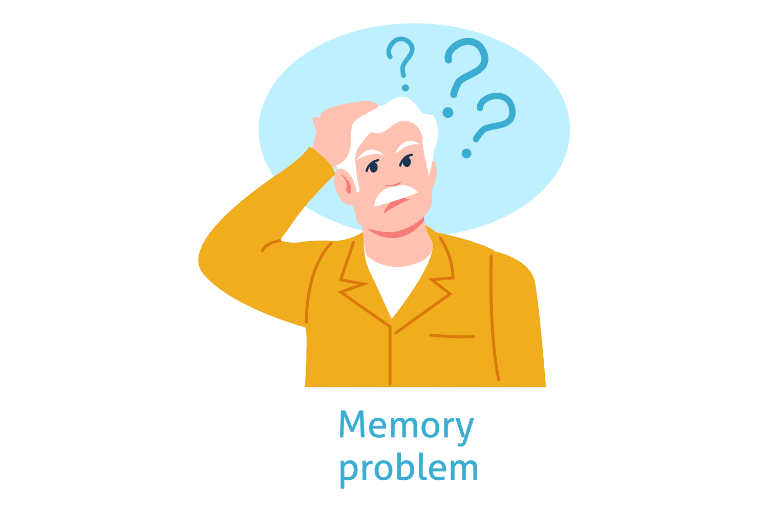 Can Smell Training Support Memory in Older Adults?