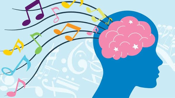 Sweet Melodies: The Effects of Music on The Human Brain